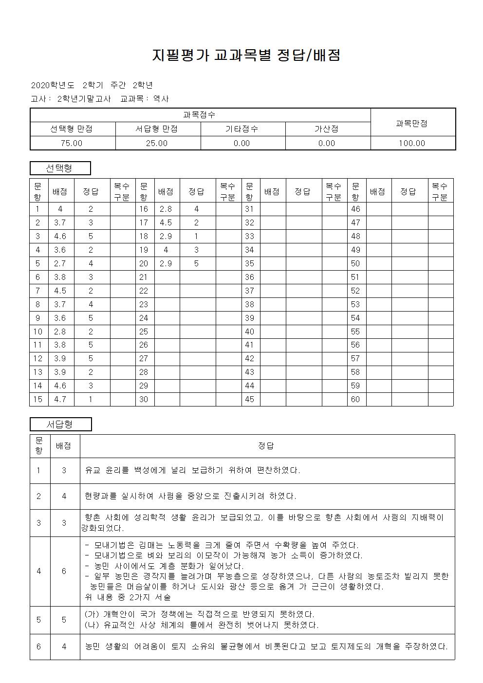 2학기 2학기 기말고사 정답(역사)001