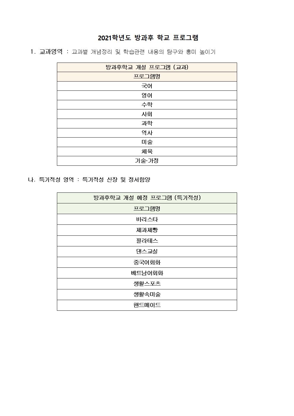 2020. 방과후학교 만족도 조사 설문지 및 2021. 수요조사 가정통신문002