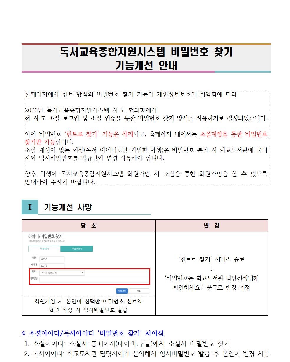 독서교육종합지원시스템 비밀번호 찾기 기능개선 안내001