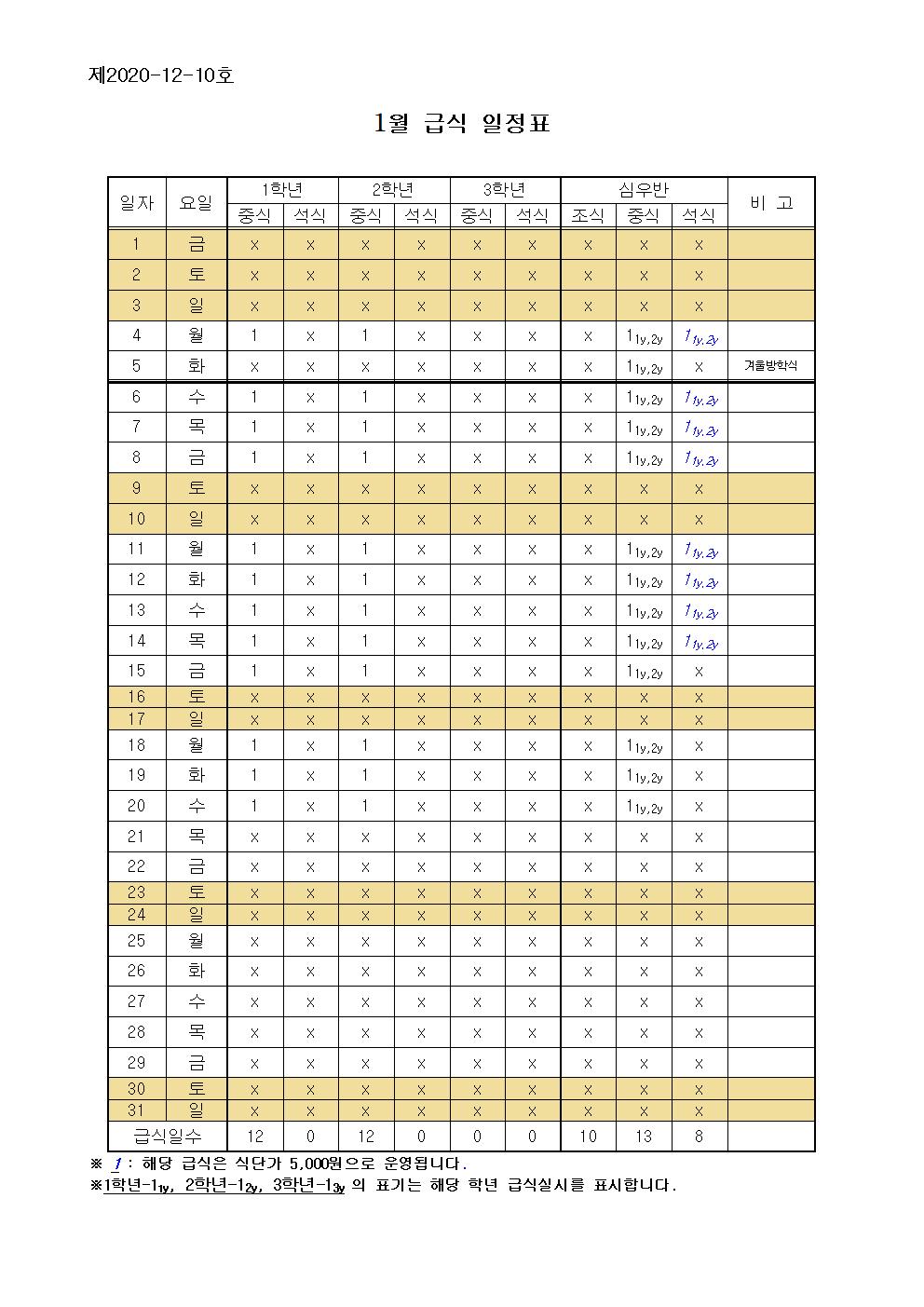 2021. 1~2월 급식비 납부안내002