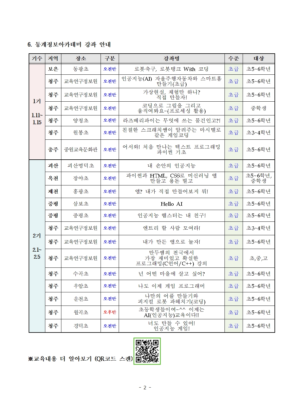 충청북도교육연구정보원 정보교육부_2021. 동계 정보아카데미 운영 계획002