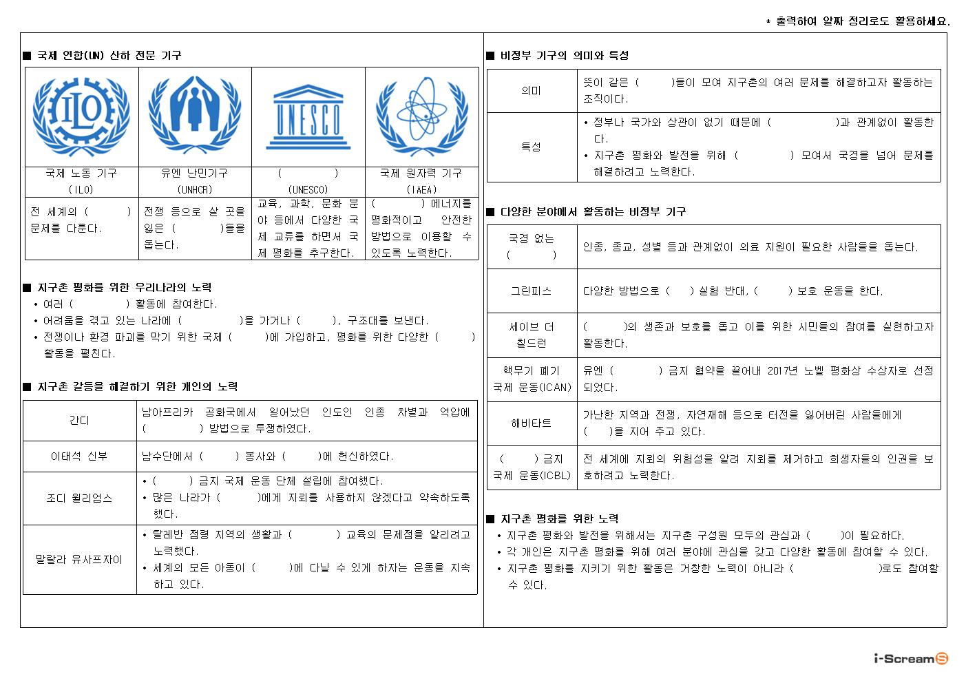 알짜정리학습지_사회_6-2_2단원(2)_문제002