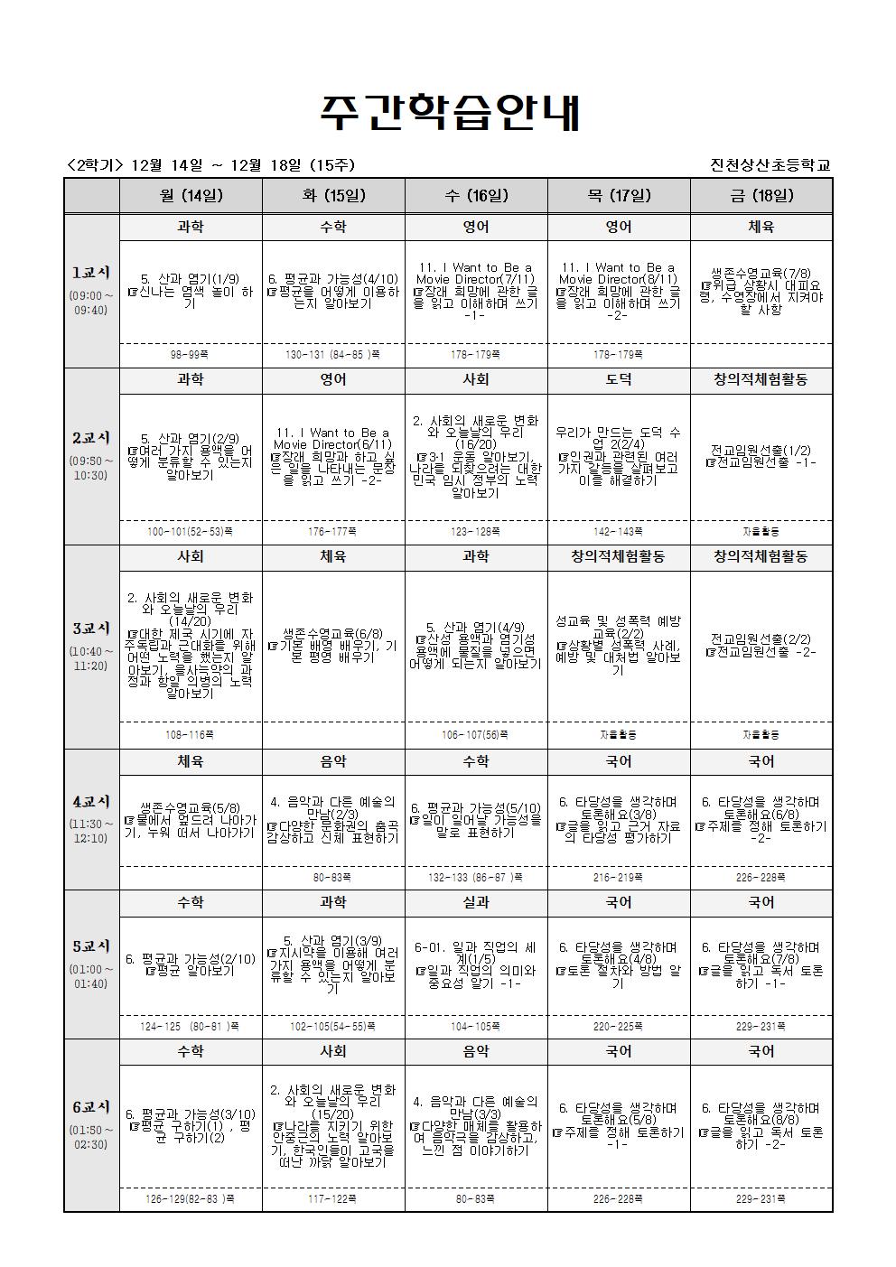 주간학습_5학년_1반_(2학기)12월14일~12월19일(15주)001