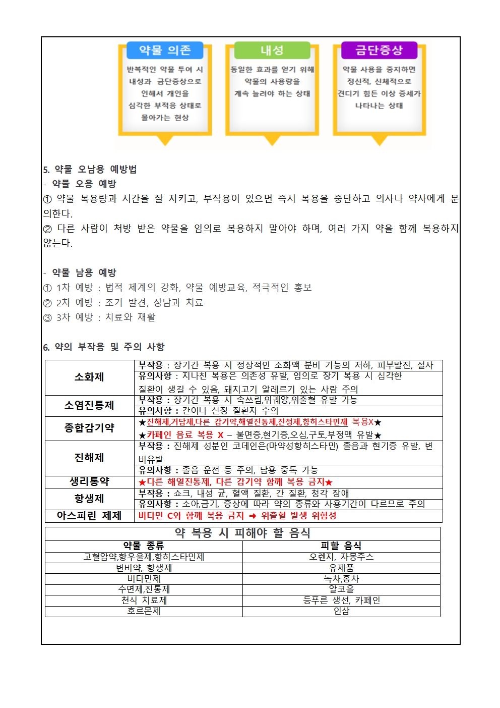 가정통신문(음주 및 약물오남용 예방)004