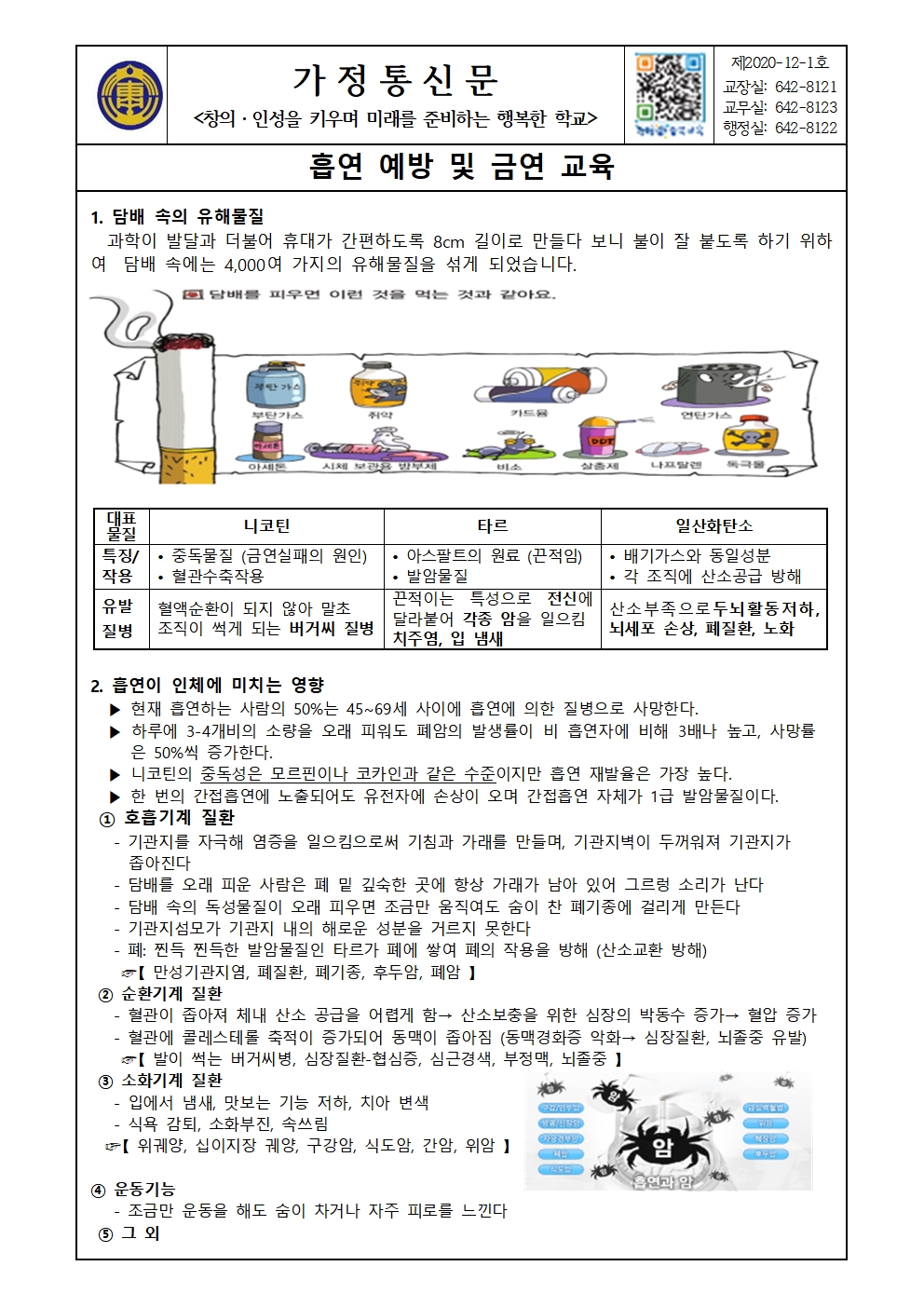 가정통신문(흡연예방 및 금연교육)001