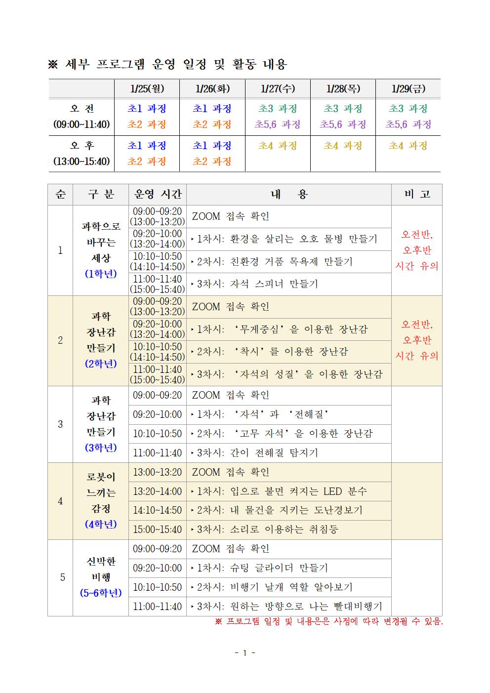 세부 프로그램 운영 일정 및 활동 내용