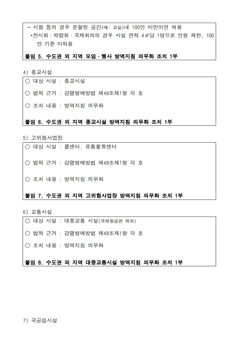 (붙임1) [중수본공문]수도권 외 지역 사회적 거리두기 2단계 상향 조정에 따른 조치사항 안내.pdf_page_3