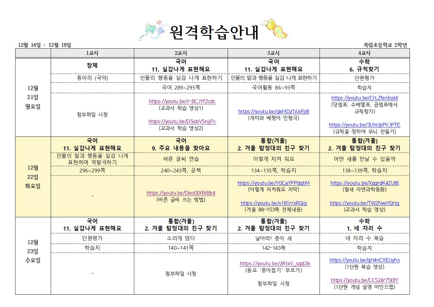 12월 4주 원격학습계획001