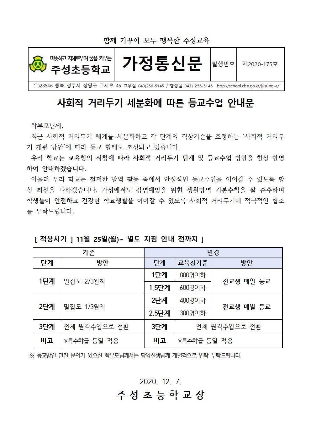 사회적 거리두기 세분화에 따른 등교수업 안내문(12.7001