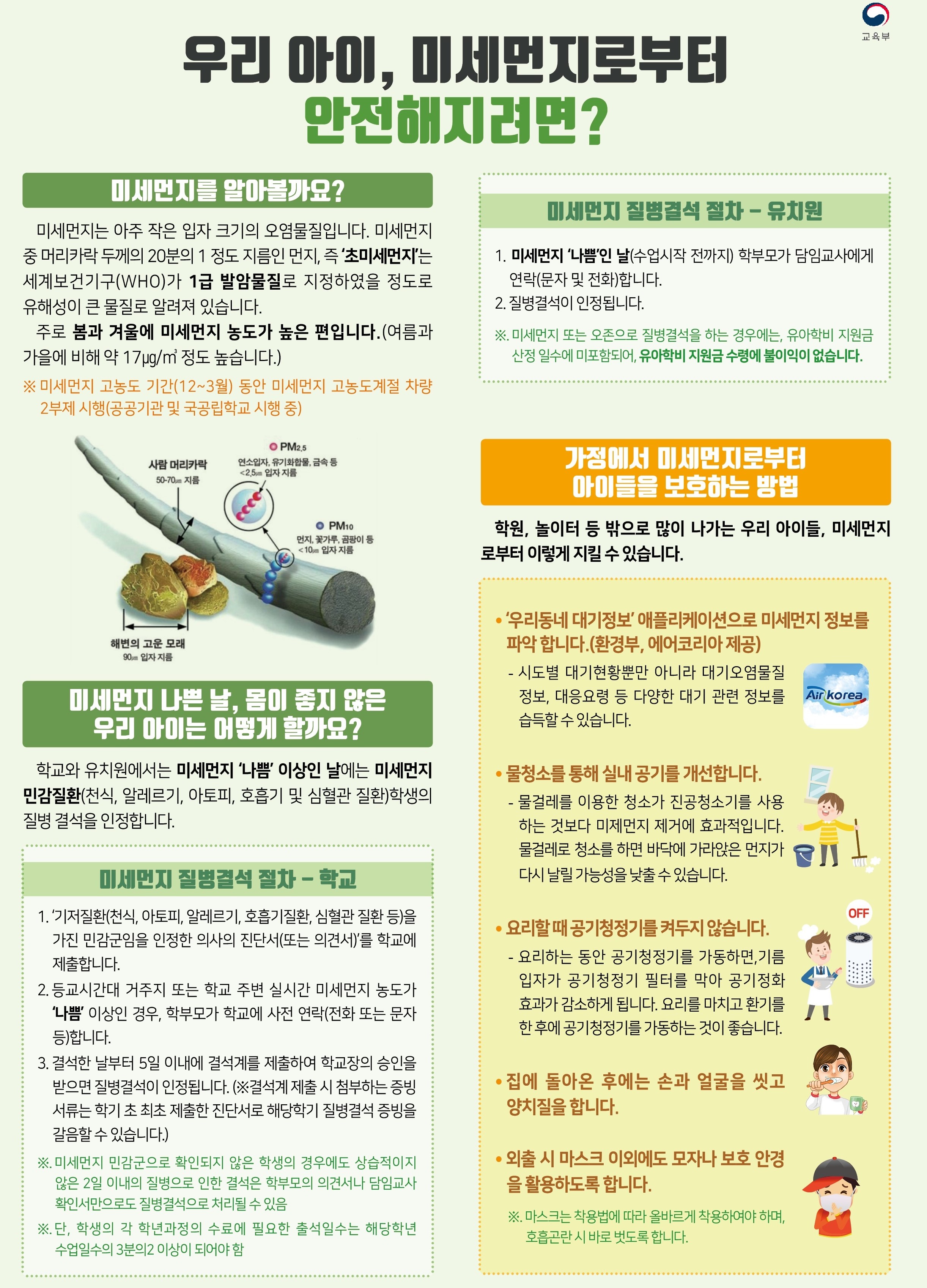 미세먼지 관련 안내문