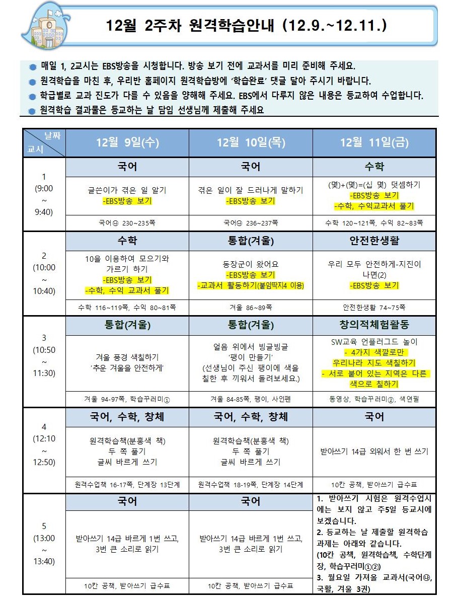 12월 2주차 원격학습계획(12.9.-12.11.)8반수정001