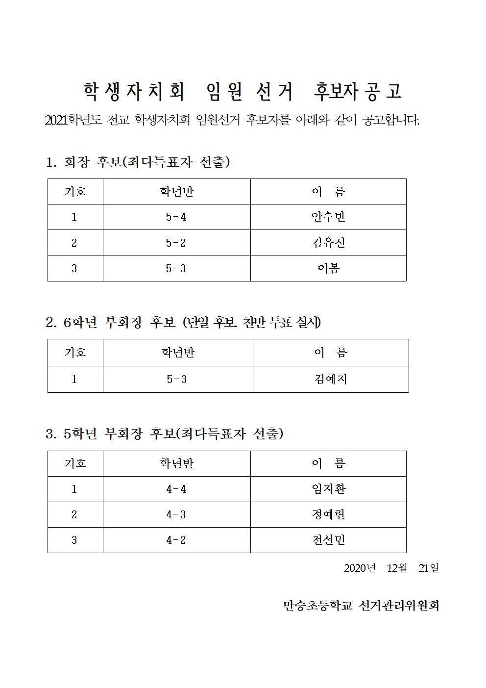 4. 2021.전교학생회 임원선거 후보자 공고문001