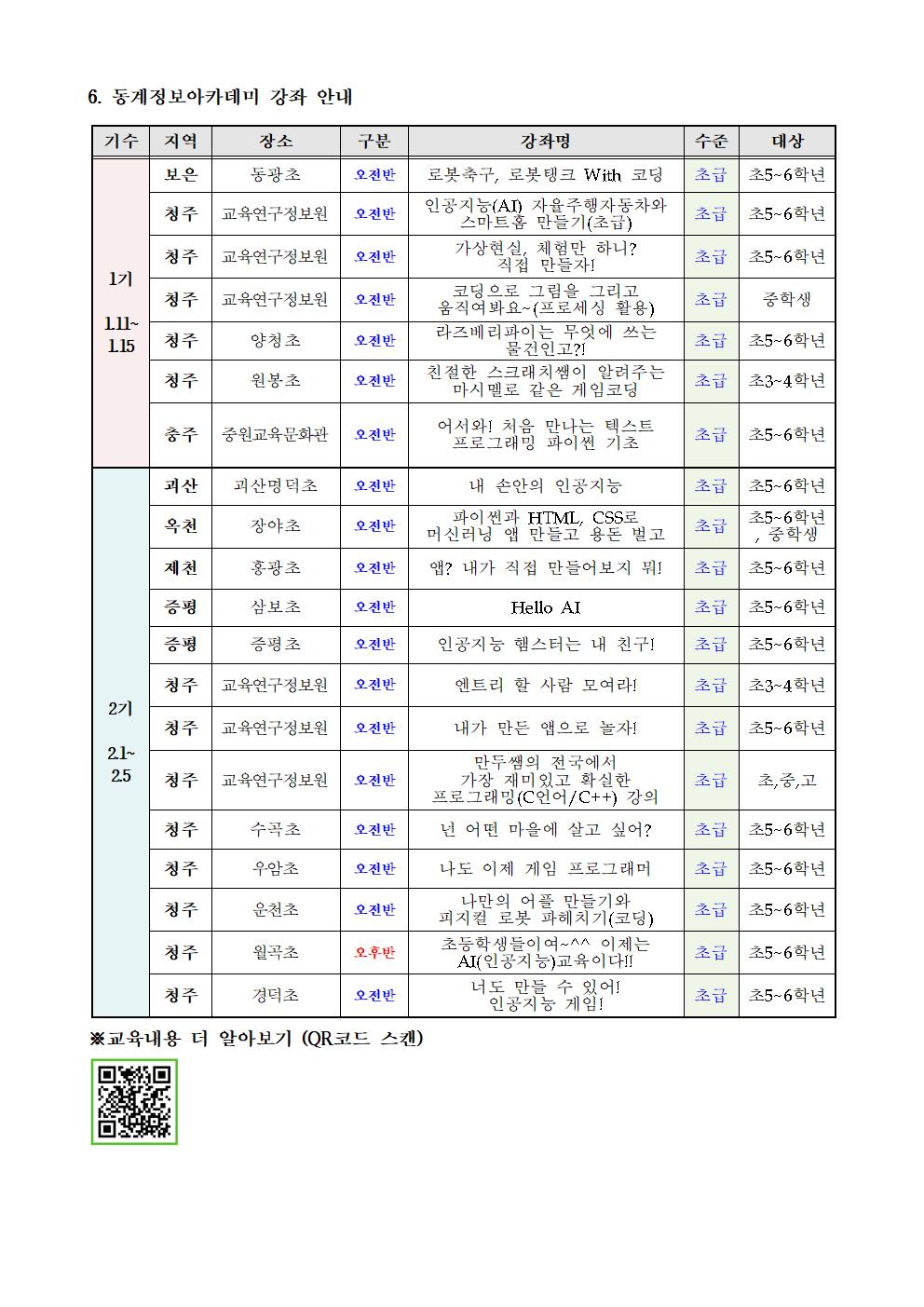 동계 정보 아카데미 강좌002