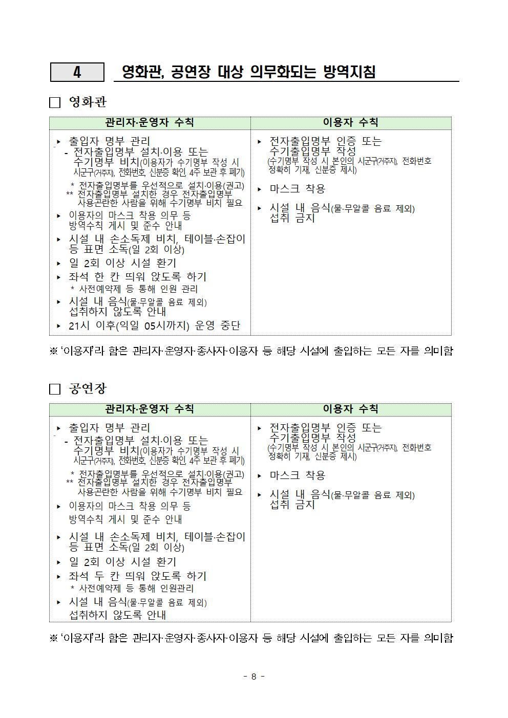 전국 연말연시 방역 강화 특별대책 이행을 위한 방역 조치사항 안내008