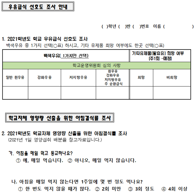 2021년 선호도3