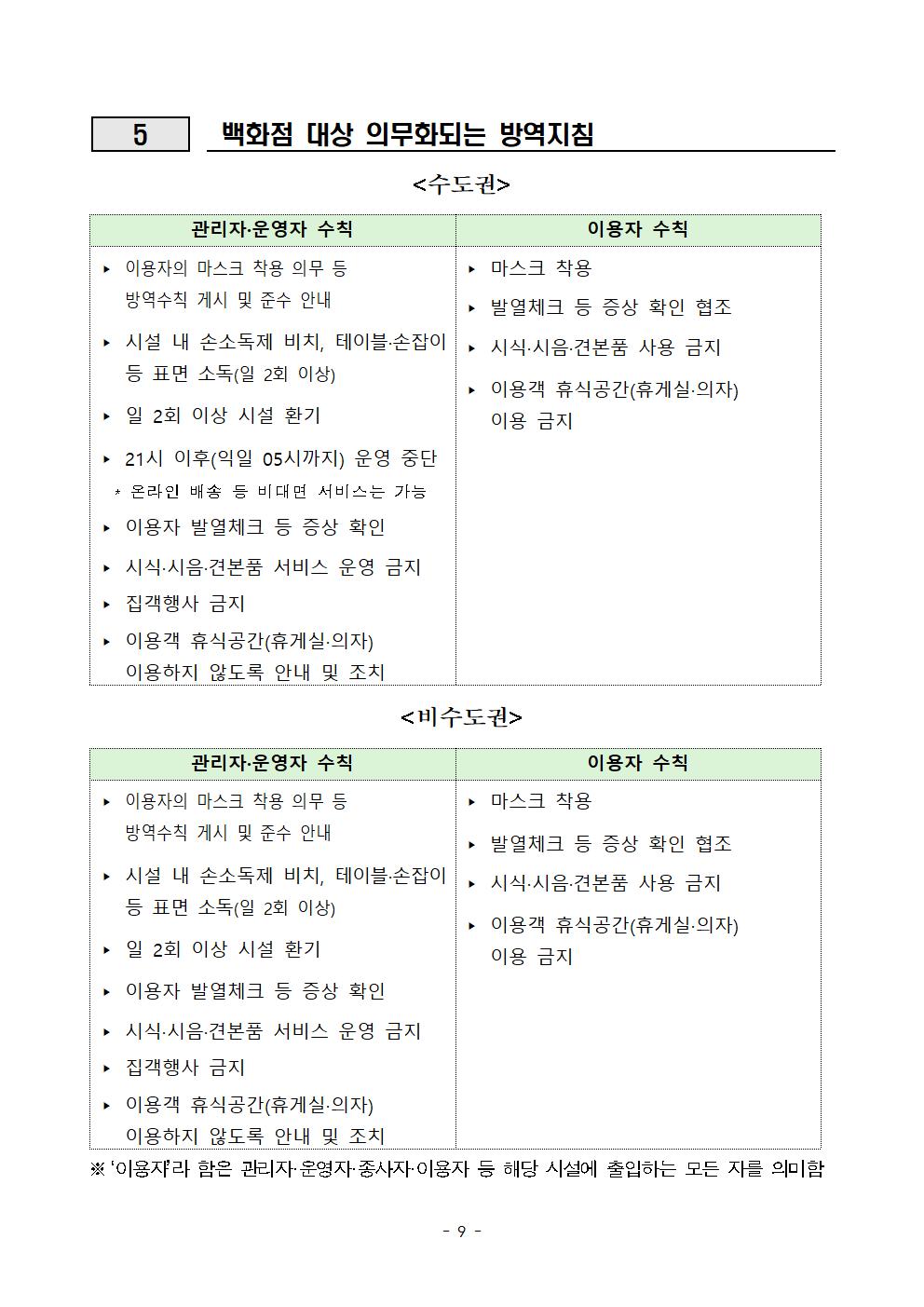 전국 연말연시 방역 강화 특별대책 이행을 위한 방역 조치사항 안내009