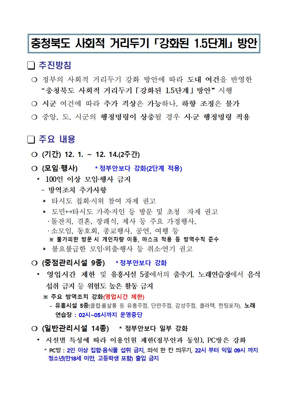 사진.충청북도 사회적 거리두기 「강화된 1.5단계」 방안(요약)002