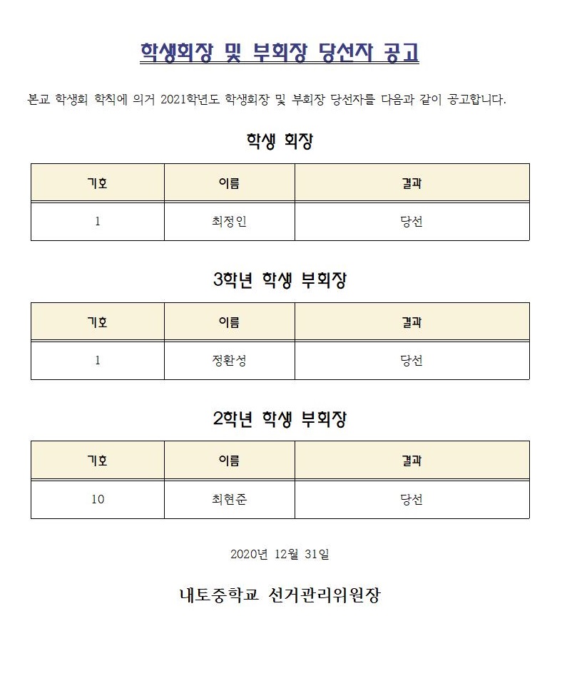 2021. 학생회장 및 부회장 후보자 당선자 공고001