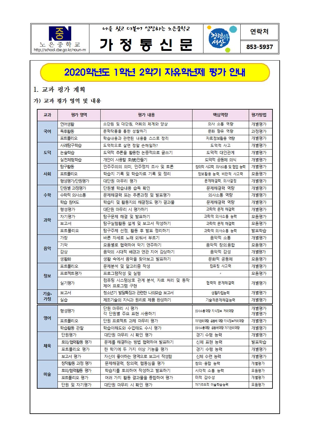 2020. 자유학년제 평가 안내 가정통신문001