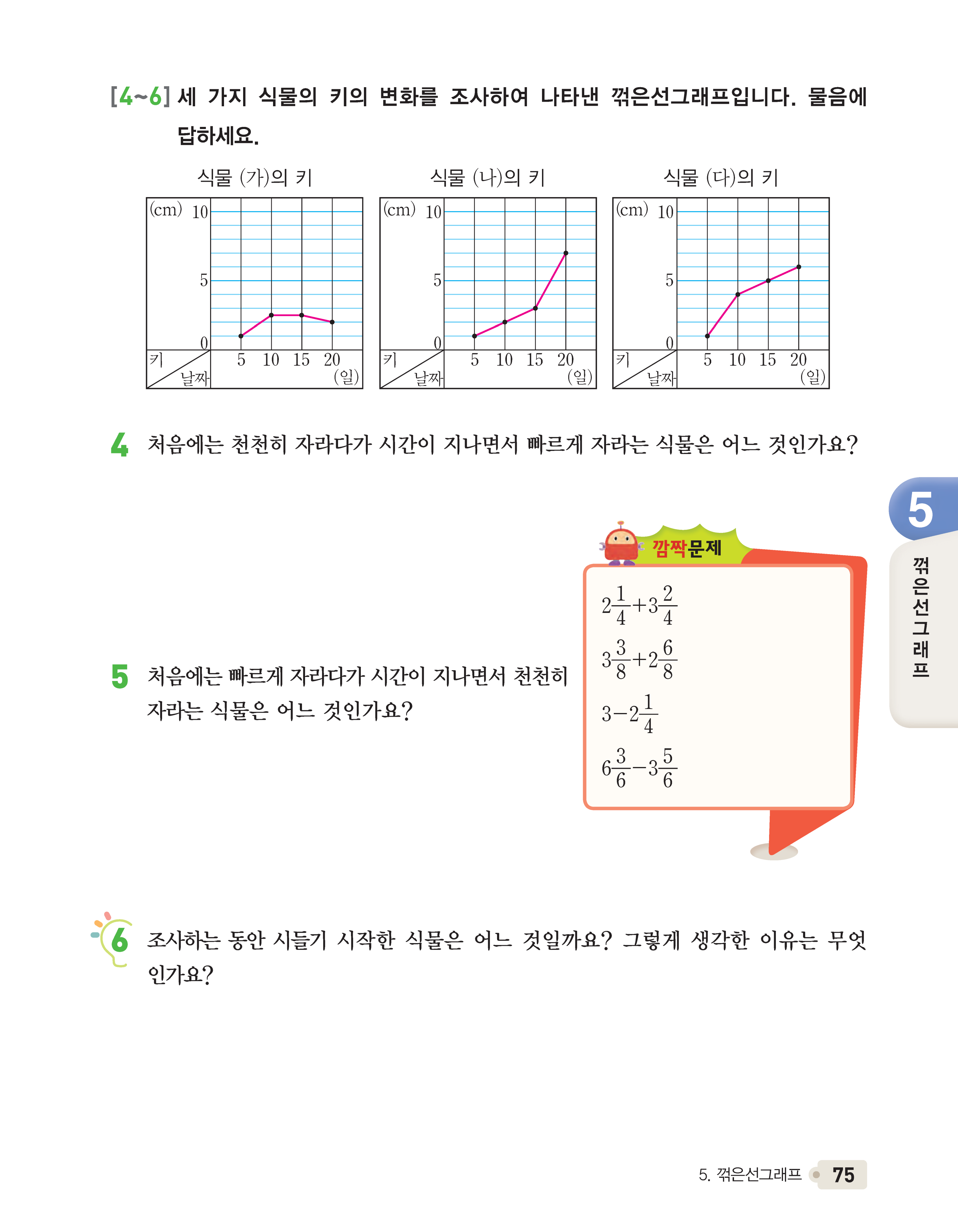 수익 75