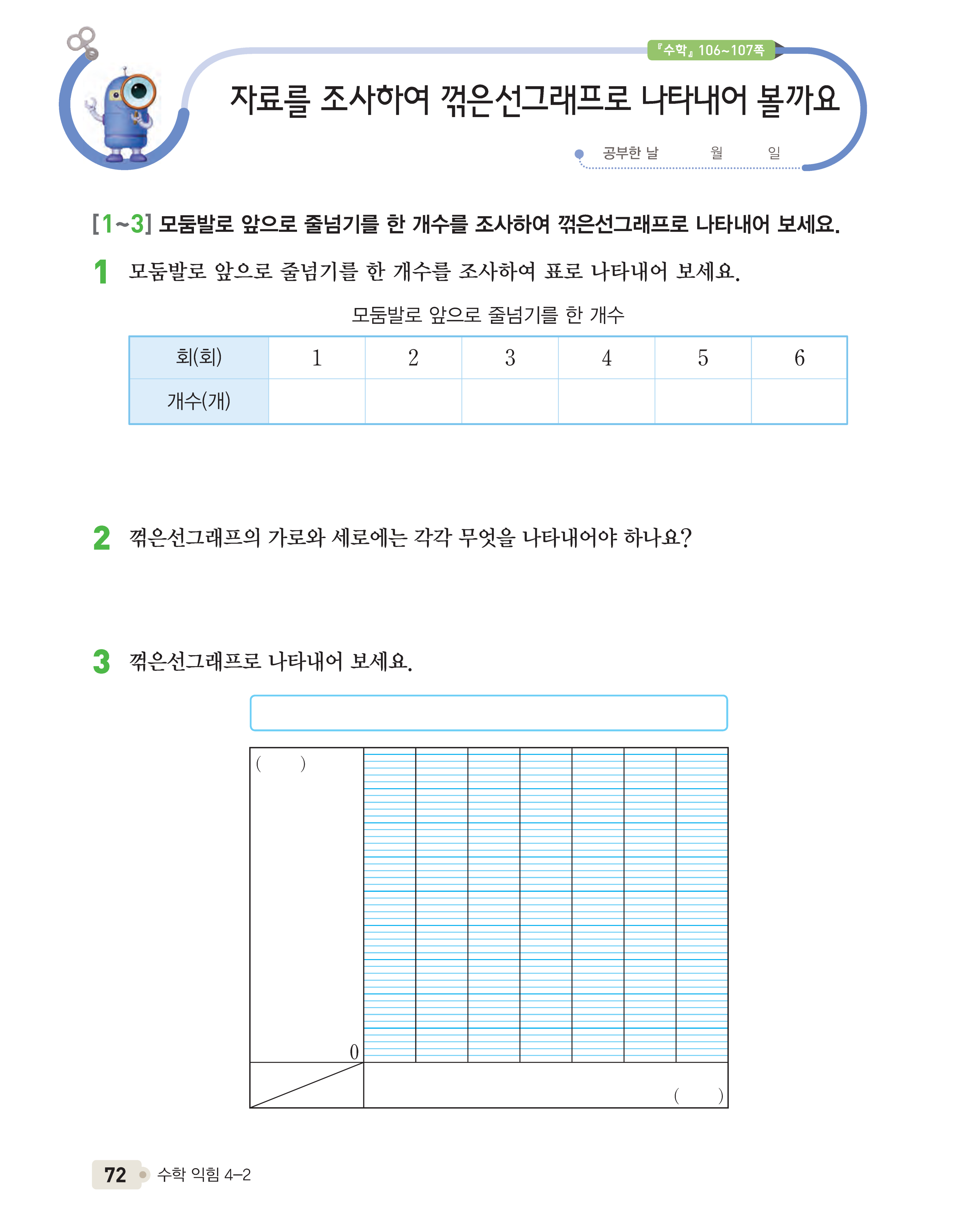 수익 72