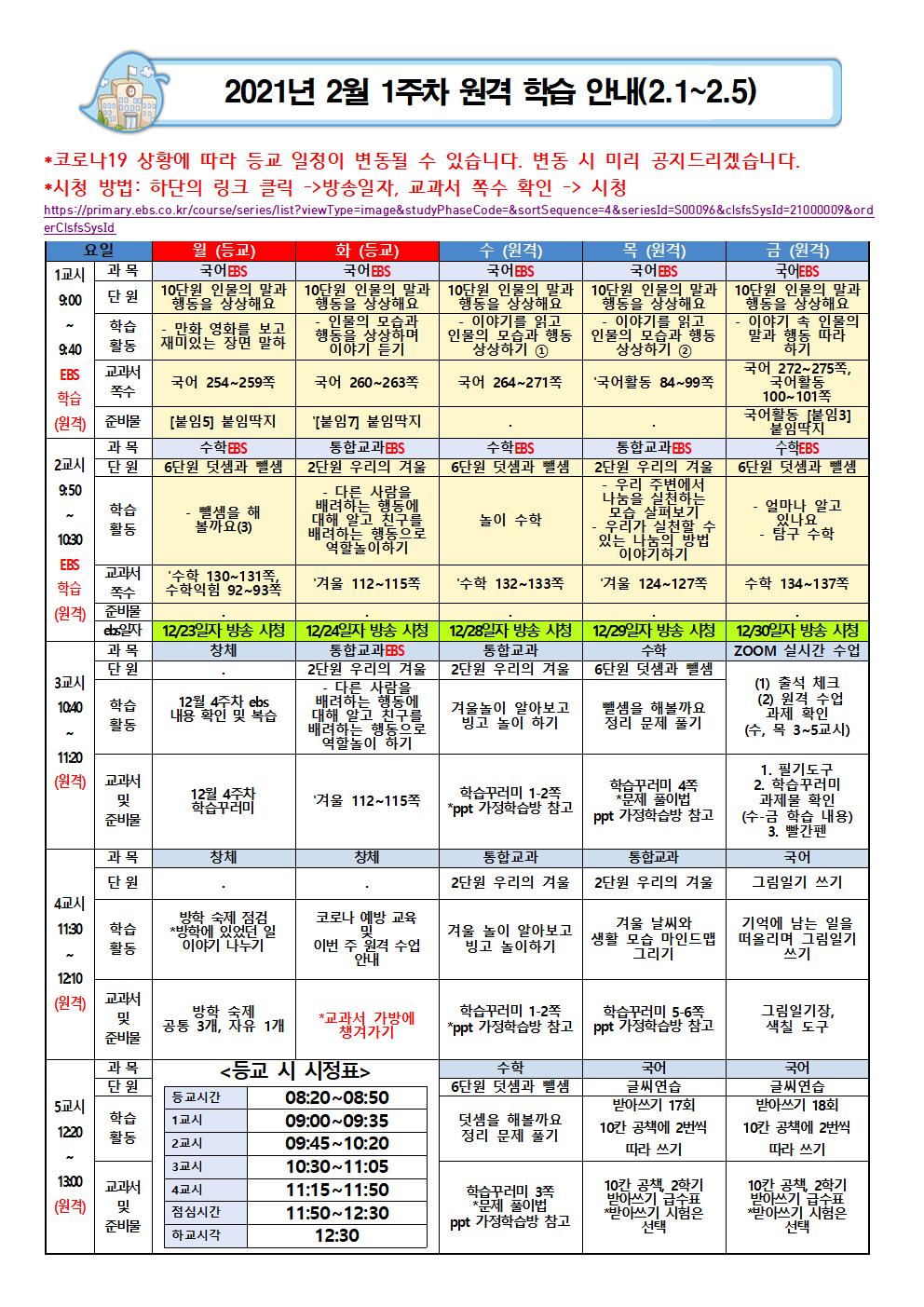 2월 1주차(2.1-2.5)주간학습계획안001