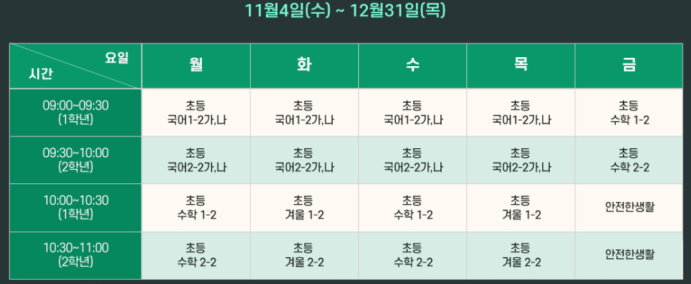 방송 시간