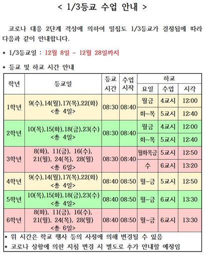 3분의 1 등교 수업 안내