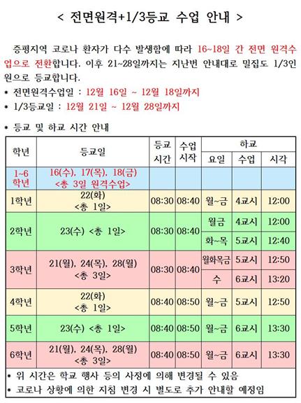 전면원격과 3분의 1 등교 수업 안내