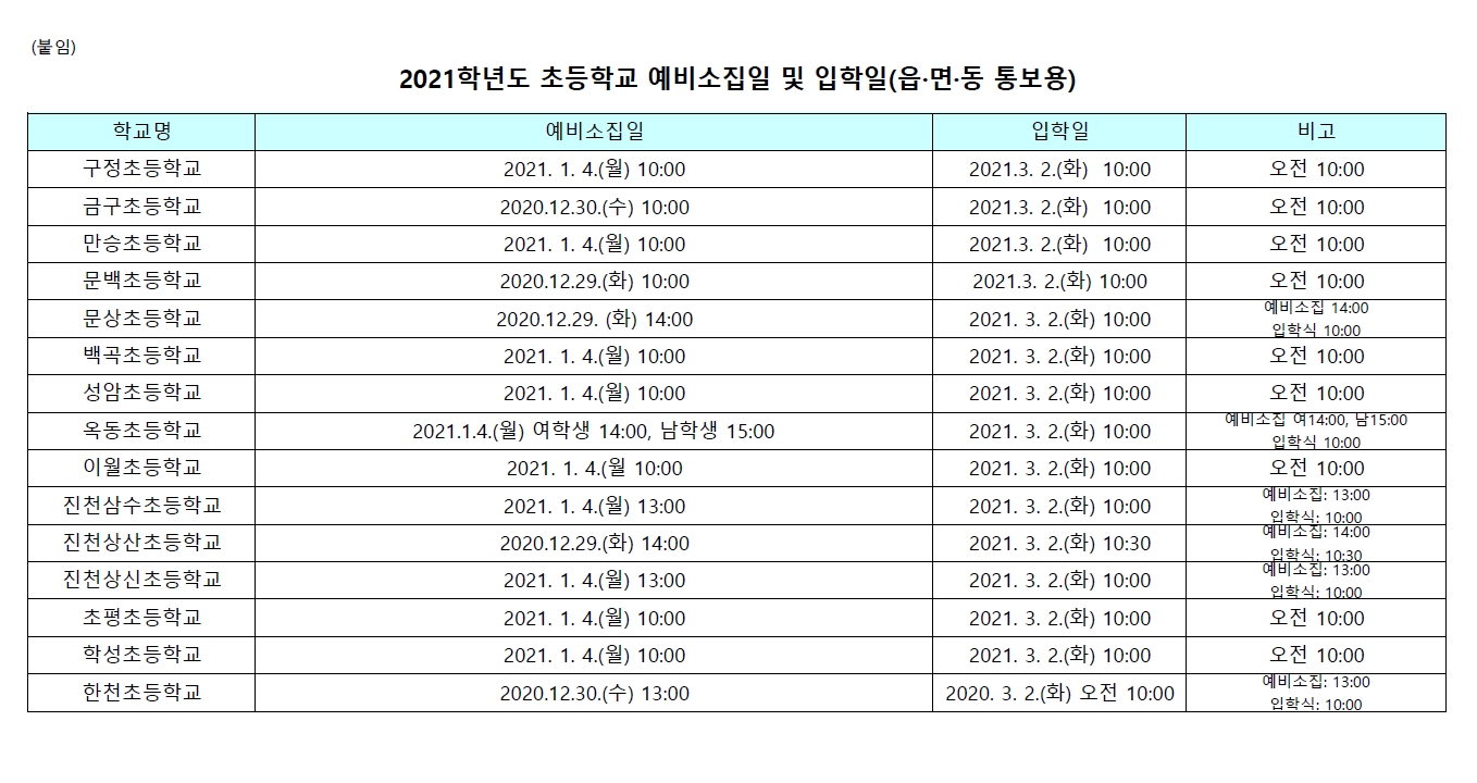 2021학년도 초등학교 예비소집일 및 입학일