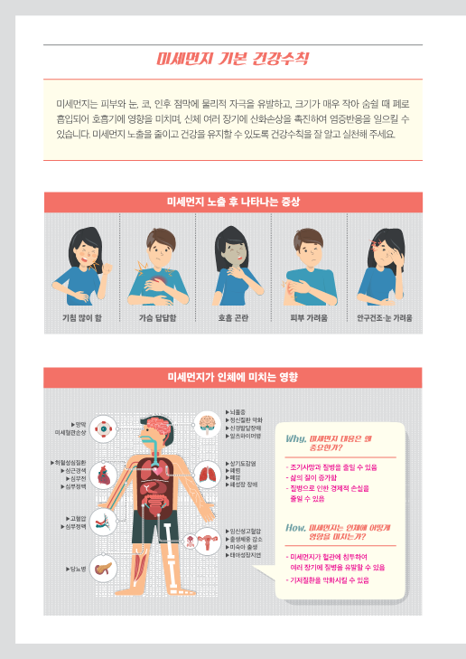 미세먼지 기본 건강수칙(리플릿)_2