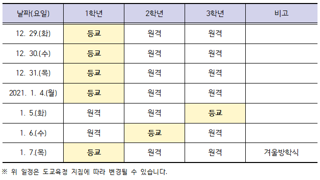 2020.12.29.-2021.1.7. 등교일정