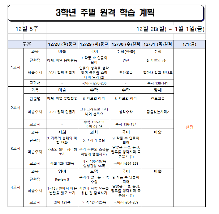 12월 5주