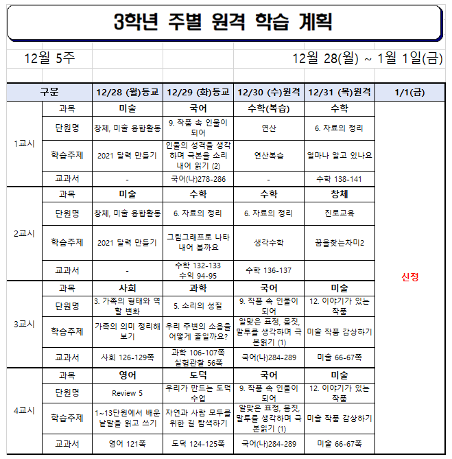 12월 5주