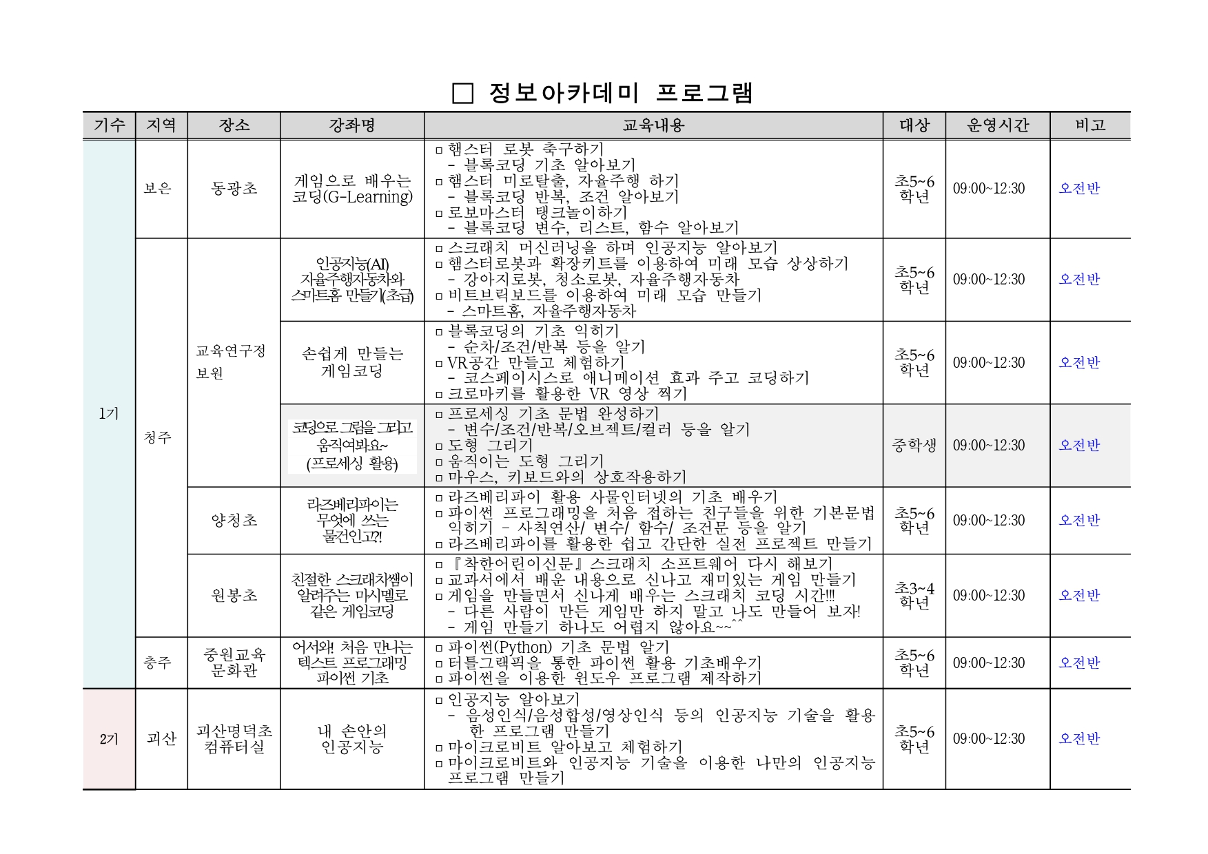 동계정보아카데미_프로그램_01