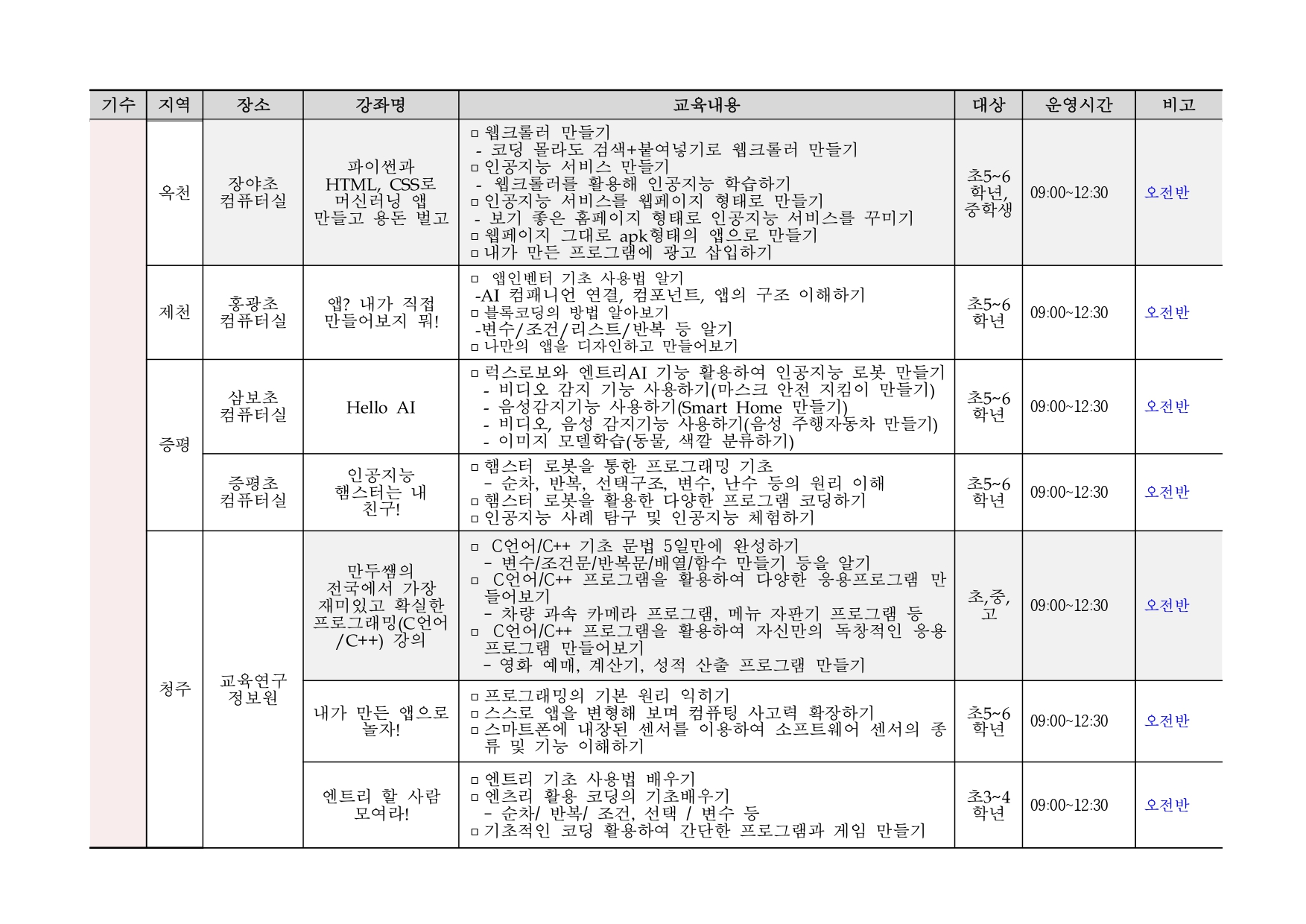 동계정보아카데미_프로그램_02