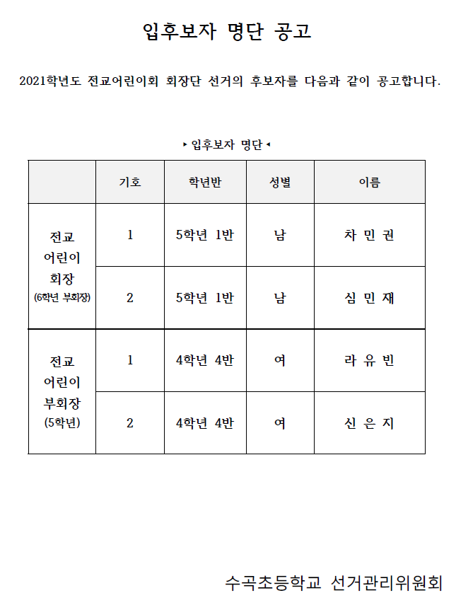 입후보자 공고