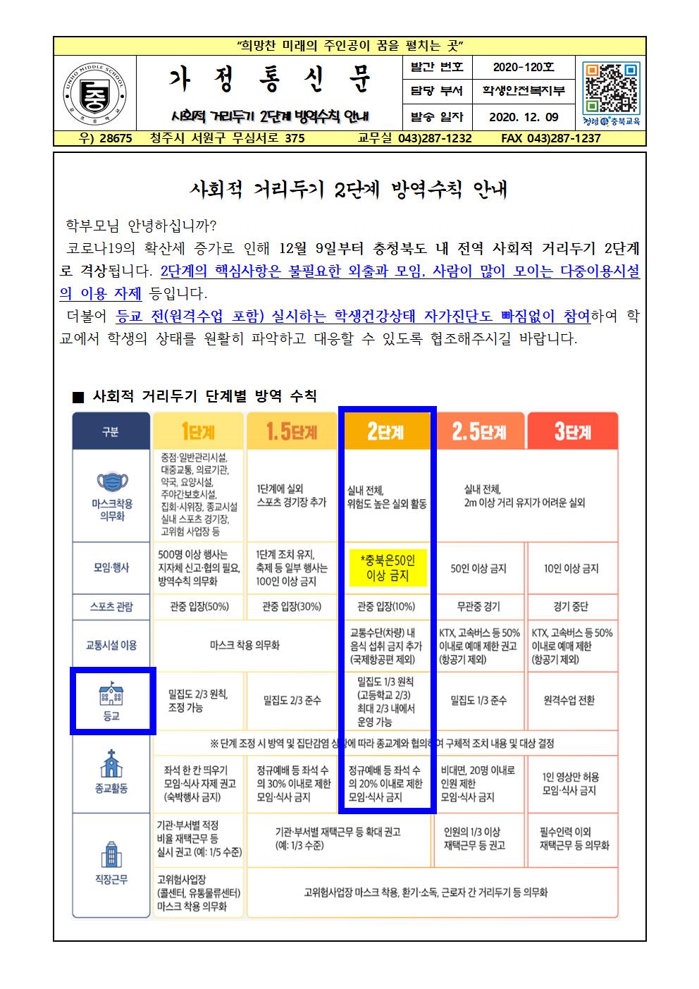 사회적 거리두기 2단계 방역수칙 안내 가정통신문001