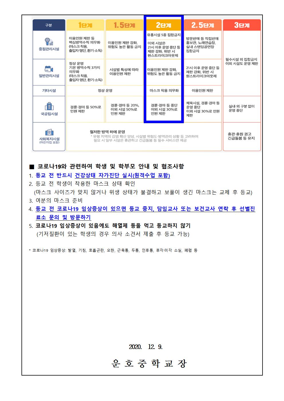 사회적 거리두기 2단계 방역수칙 안내 가정통신문002