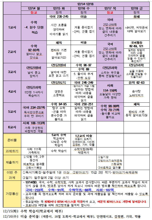 12월 3주