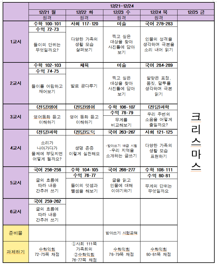 12월 4주