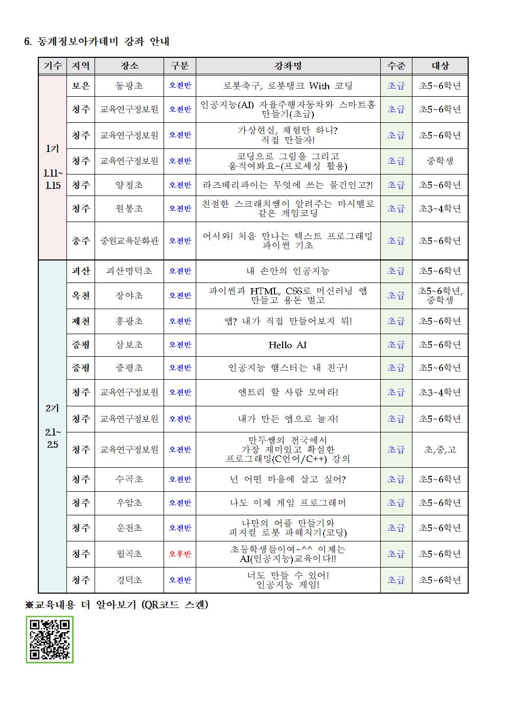 2021. 동계 정보아카데미 강좌 및 신청 안내 가정통신문002