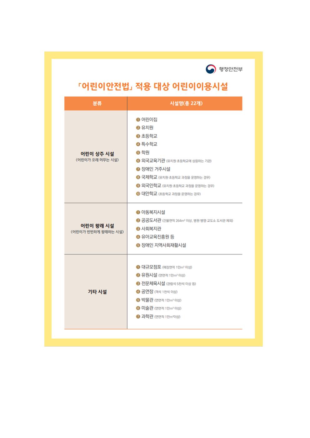 2쪽001001