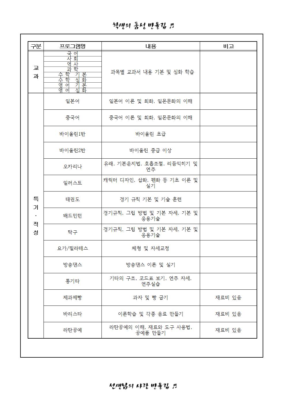 2021. 1학기 방과후학교 강좌 개설 예비 조사 참여 신청 안내(1)002