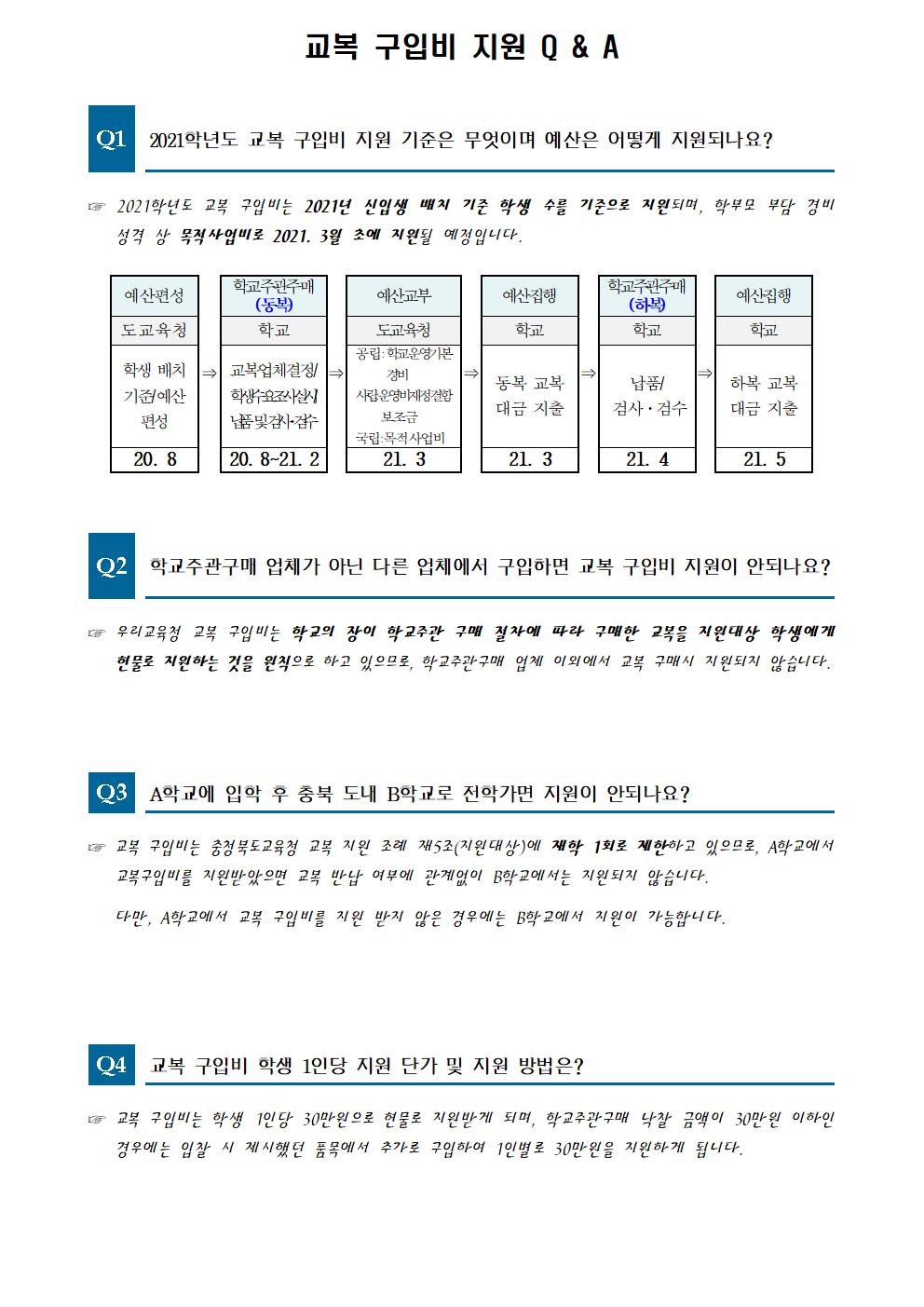 교복 구입비 지원 자주묻는 질문001