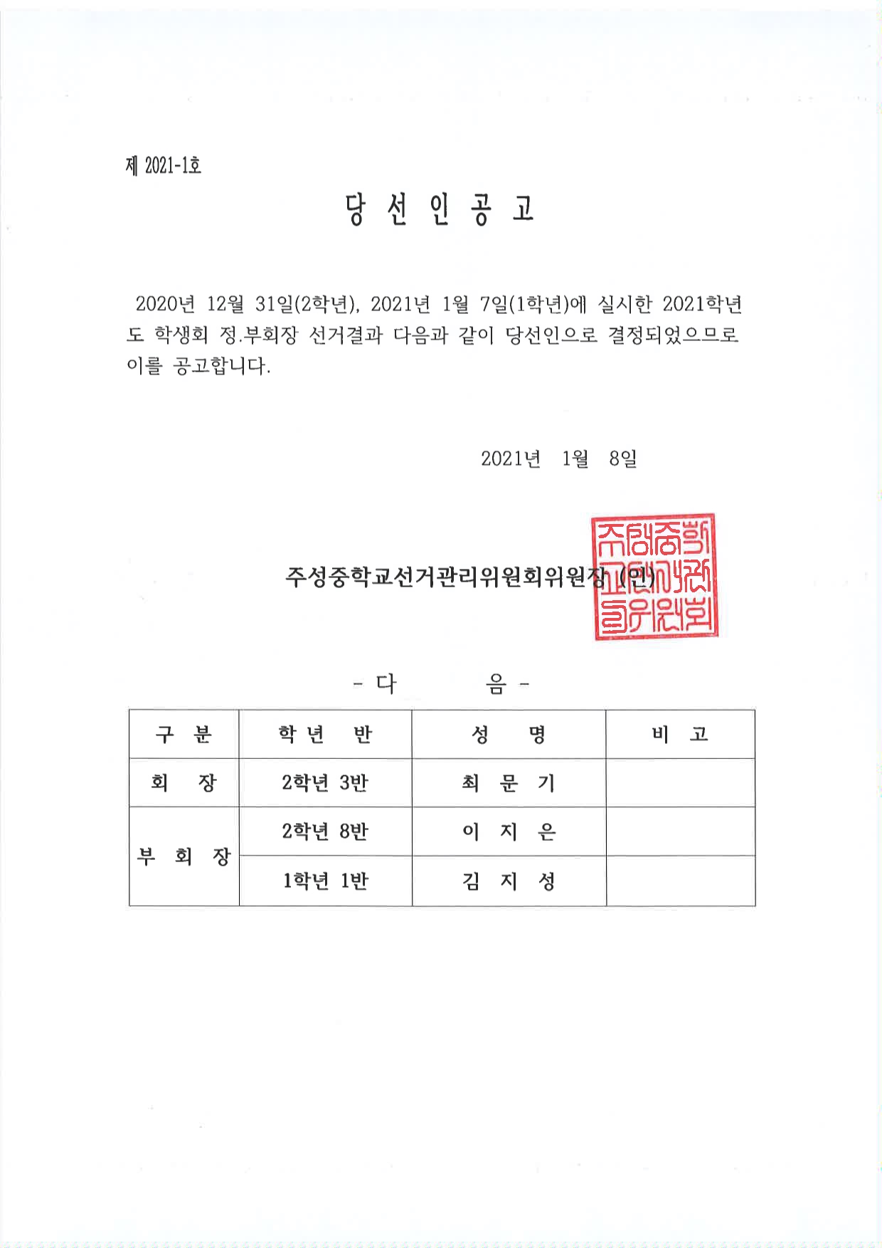 2021. 학생 회장 및 부회장 당선인공고