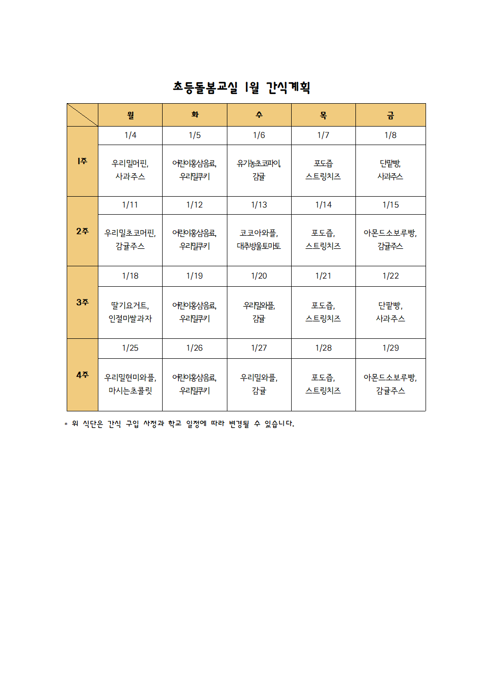 2021년 돌봄교실 1월 간식계획001