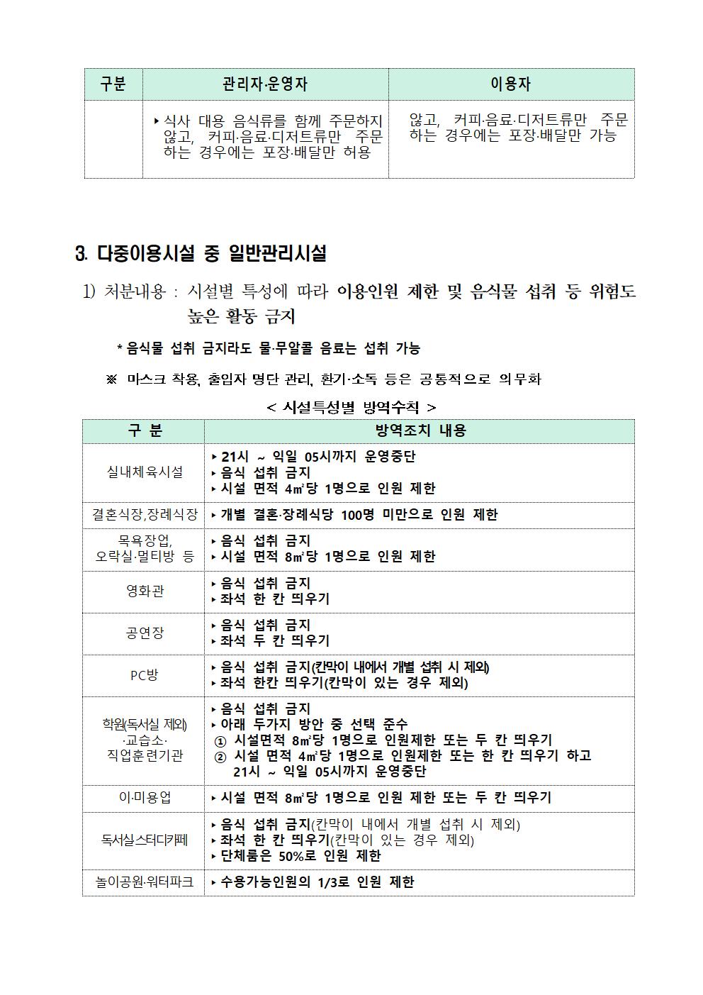 충청북도 사회적 거리두기 강화된 2단계 연장 행정명령문004