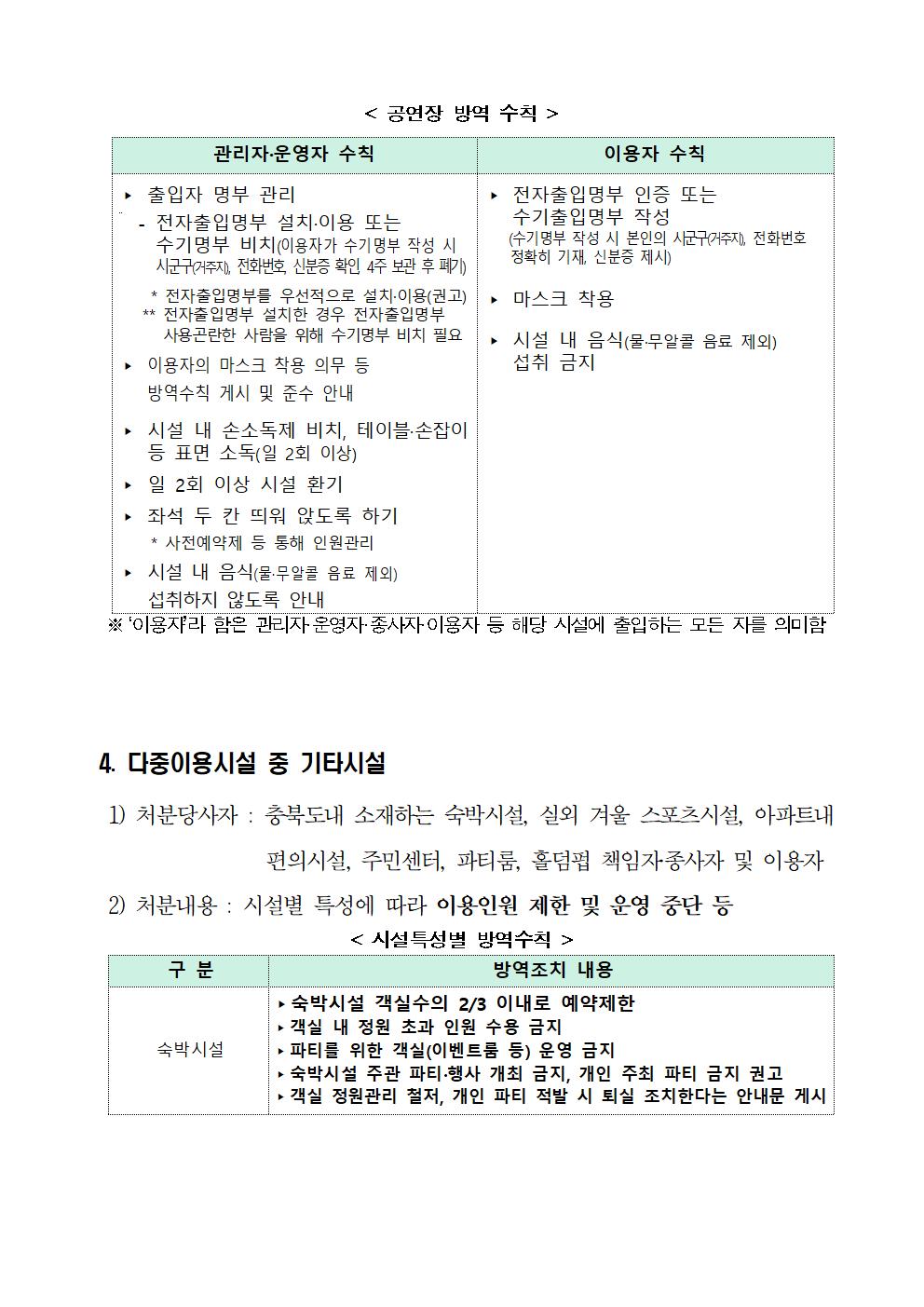 충청북도 사회적 거리두기 강화된 2단계 연장 행정명령문006