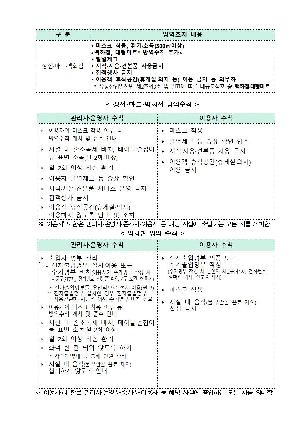 충청북도 사회적 거리두기 강화된 2단계 연장 행정명령문005